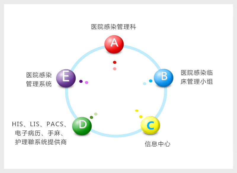 太阳集团tyc151(中国)官方网站_产品3311
