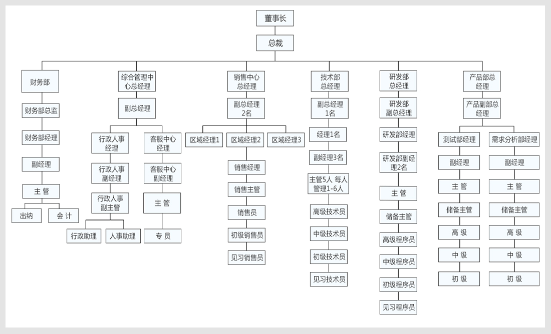 太阳集团tyc151(中国)官方网站_首页8466